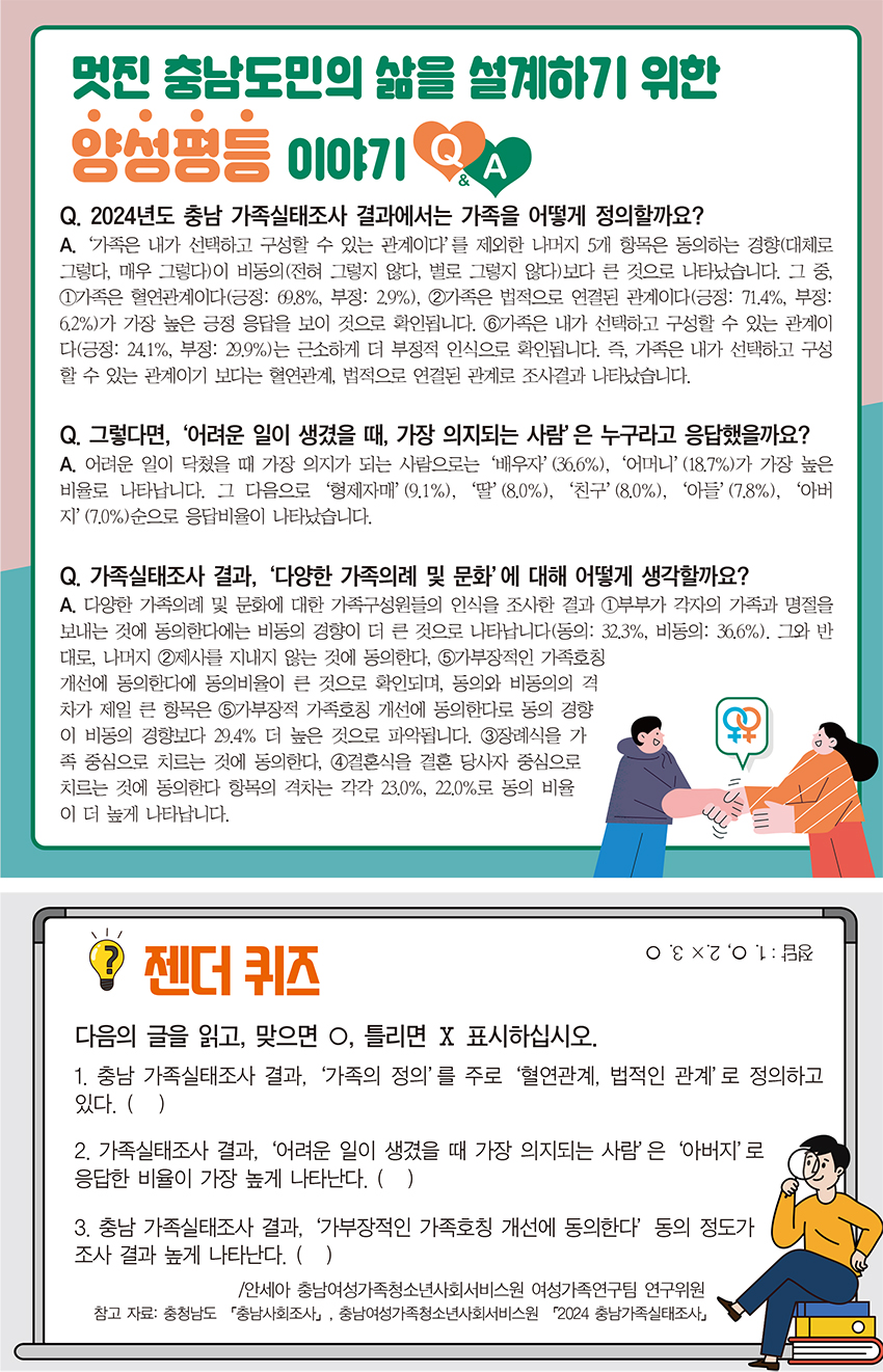 멋진 충남도민의 삶을 설계하기 위한 양성평등 이야기